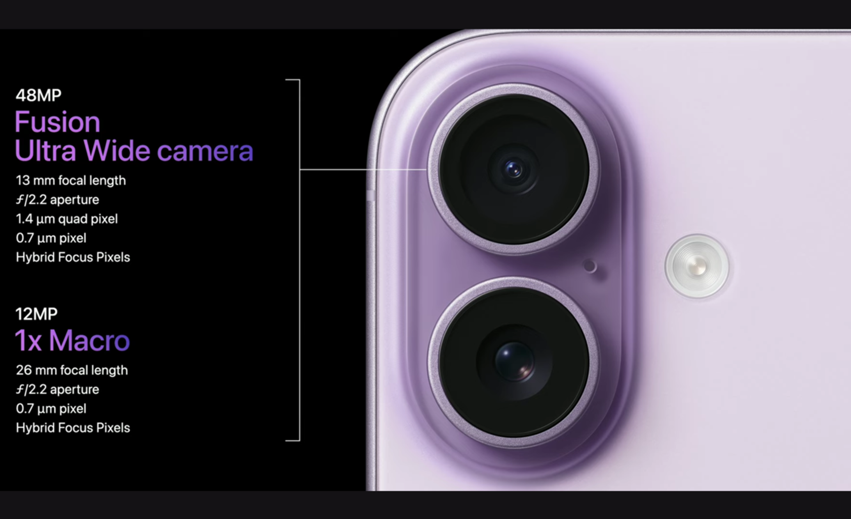 تعمیر فوکوس خودکار در دوربین‌های Sony Alpha و مشکل Tracking در حالت Eye-AF چرا دوربین سونی A7 III روشن نمی‌شود؟ بررسی دلایل سخت‌افزاری و نرم‌افزاری تعمیر لرزش‌گیر ۵ محوره (IBIS) در دوربین‌های Sony A7R و A7 IV آب‌خوردگی دوربین‌های سونی؛ راهکارهای نجات فوری و بررسی هزینه تعمیر برد اصلی تعمیر لنز سونی بعد از افتادن یا ضربه؛ بررسی مشکل گیر کردن زوم یا فوکوس دستی رفع ارور “Camera Error. Turn Power Off Then On” در دوربین‌های Sony Mirrorless تعمیر شاتر معیوب در دوربین‌های سونی a7 III، a7R IV و a9 II علت نویز و پیکسل سوخته روی سنسور سونی و نحوه کالیبراسیون آن تعمیر پورت USB-C و HDMI شکسته در دوربین‌های Sony ZV و A7C چرا دوربین سونی تصویر نمی‌دهد ولی روشن است؟ (مشکل در مدار LCD و EVF) تعمیر دکمه‌های چسبیده یا کار نکردن دکمه‌های Function در بدنه‌های Sony Alpha رفع ارور “Lens Not Recognized” در لنزهای Sony E-mount و Sigma for Sony مشکل در خواندن کارت حافظه SD در دوربین‌های سونی و راهکار تعمیر اسلات تعمیر بدنه شکسته یا پوسته جدا شده در مدل‌های A7C و ZV-E10 بعد از افتادن تمیز کردن سنسور فول‌فریم سونی با روش ایمن و بدون آسیب به فیلتر محافظ تعمیر حلقه زوم و فوکوس در لنزهای سونی سری G Master (GM) دوربین سونی فیلم نمی‌گیرد یا بعد از چند دقیقه خاموش می‌شود؛ مشکل گرمای بیش از حد تعمیر فریمور ناقص یا اشتباه در دوربین‌های سونی و روش بازگردانی به نسخه اصلی مشکلات رایج در لنزهای Sony 24-70mm f/2.8 GM II و 70-200mm f/2.8 GM مقایسه هزینه و زمان تعمیر دوربین‌های Sony Alpha در ایران؛ از A7 تا A9 III