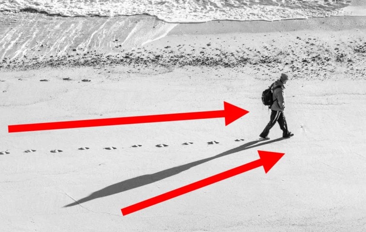 خطوط هدایتکننده چگونه عمل میکنند