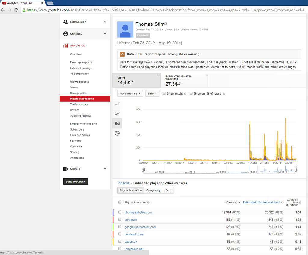 نمایندگی دوربین سونی در ایران یوتیوب