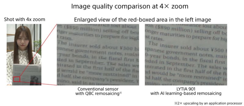 کمپانی سونی سنسور جدید 200 مگاپیکسلی خود را معرفی می کند