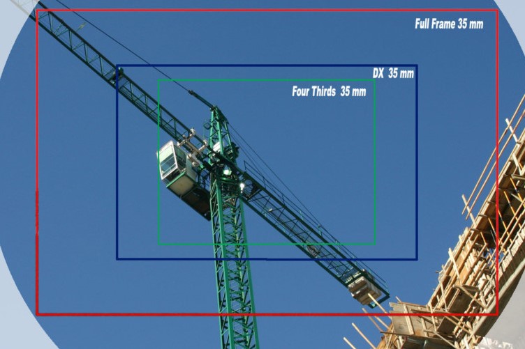 کاربردهای عملی کراپ فاکتور در پروژهریزی و تصمیمگیری عکاس