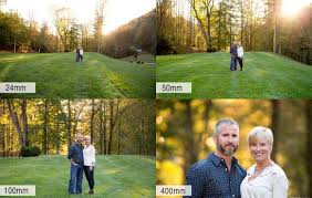 آیا فاصله کانونی باعث تغییر شکل سوژهها میشود؟